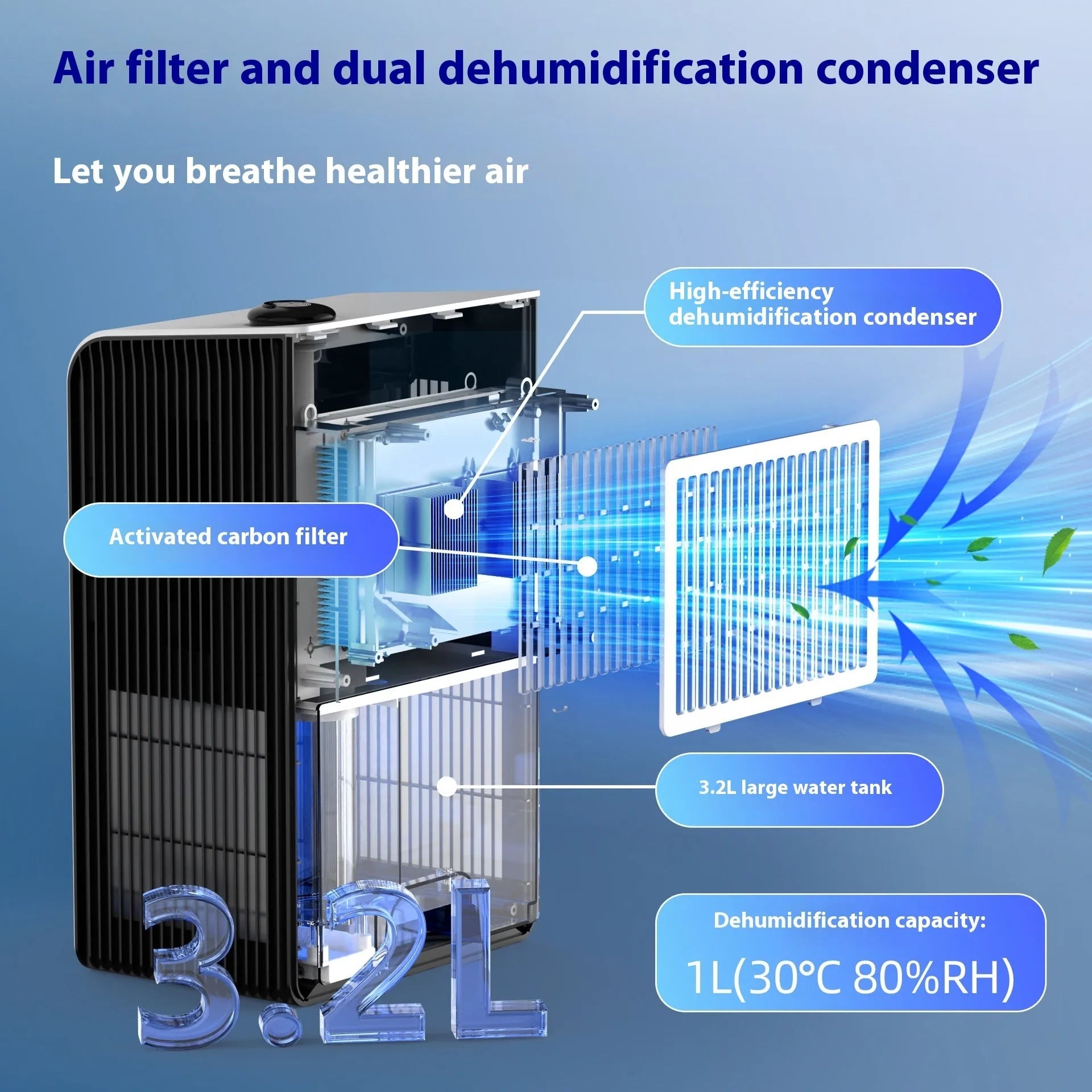 Milky white household dehumidifier for bedrooms and small spaces up to 20 square metres