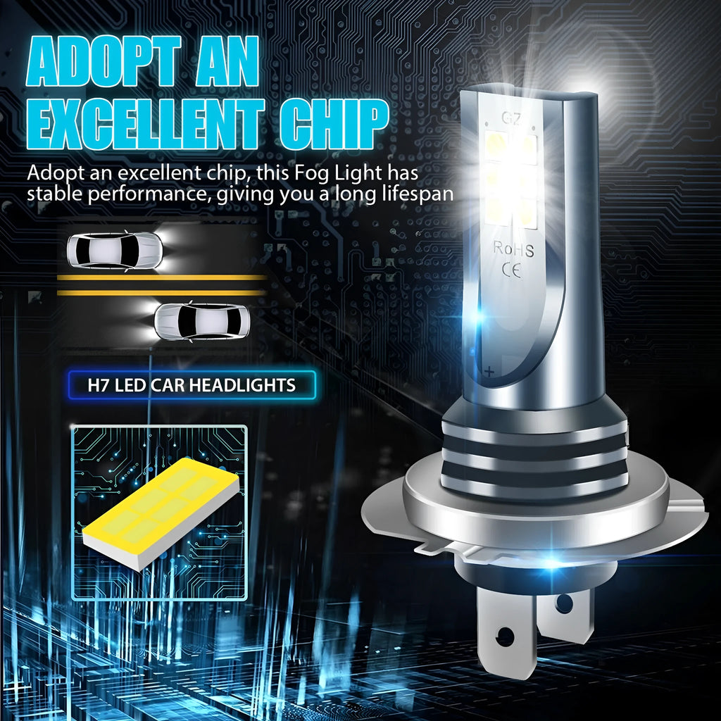 H7 9005 LED car fog lamp with 12 SMD chips and aluminium housing