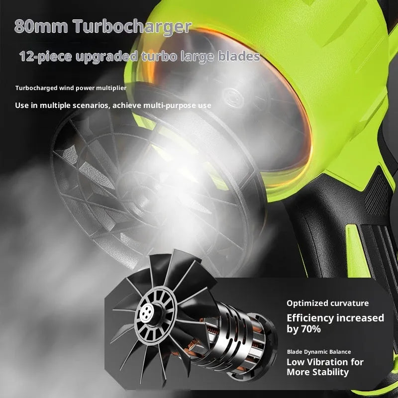 Storm Machine industrial-grade strong hair dryer with bare-metal body and 700g thrust, shown with Makita batteries and charger