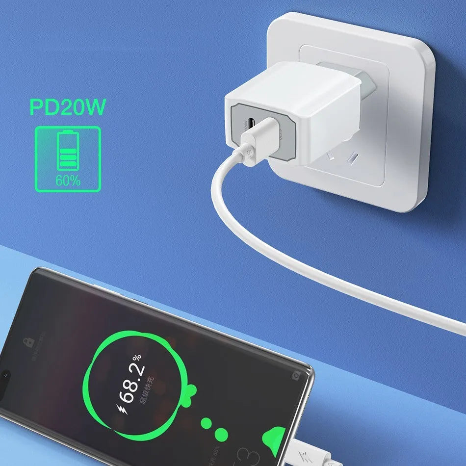 White European Standard fast charge phone charger set with compact dimensions