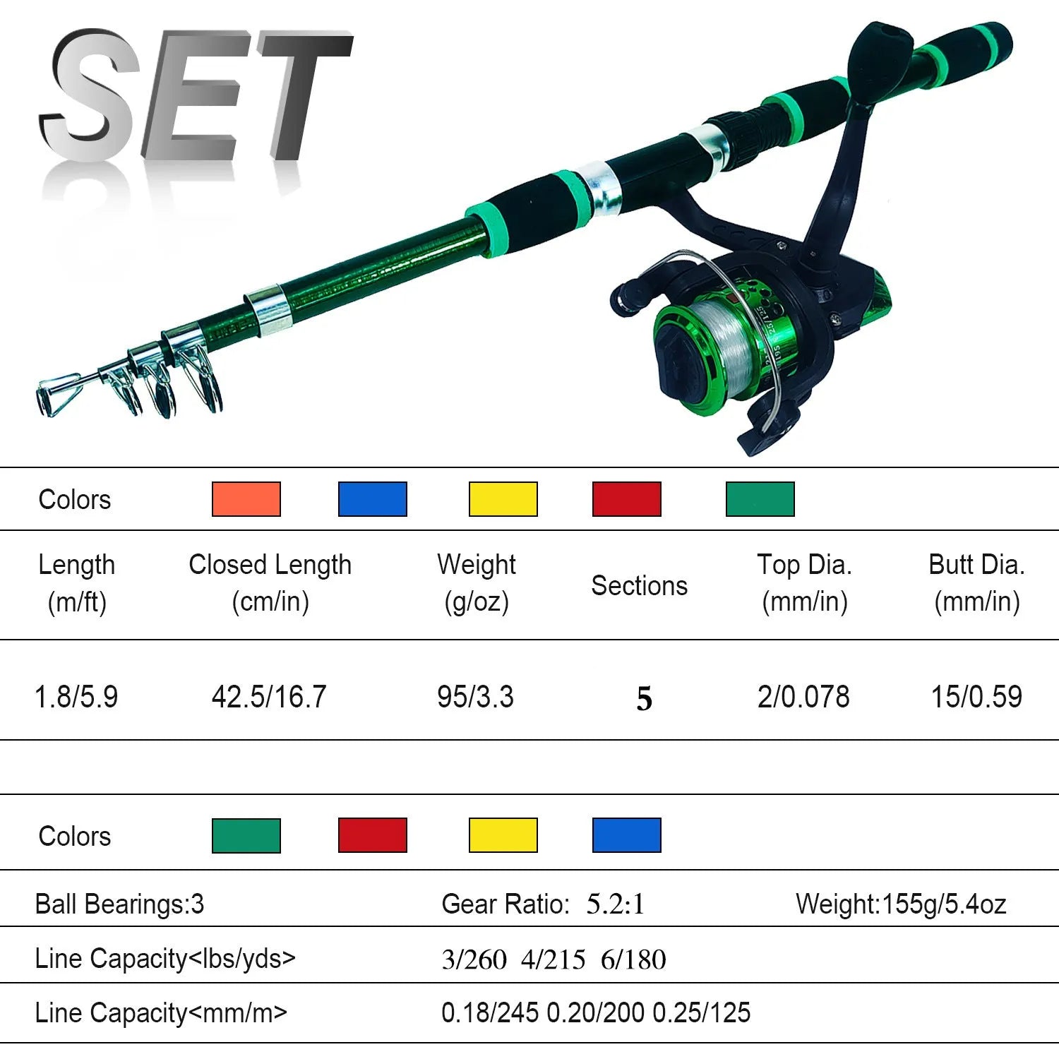 Novice children's fishing rod with pole and wheel suit in blue, green, red or yellow colour options