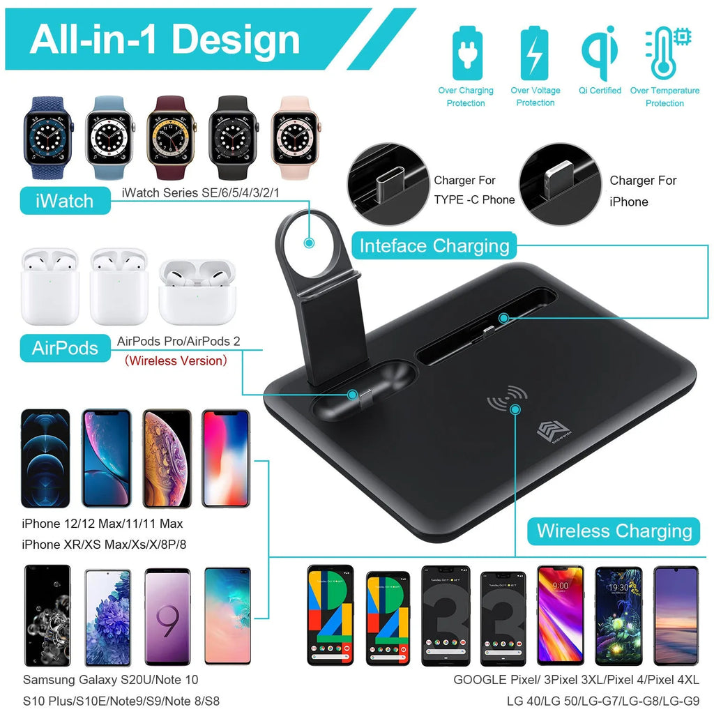 Black and white wireless charging desk station for phone, watch and headphones