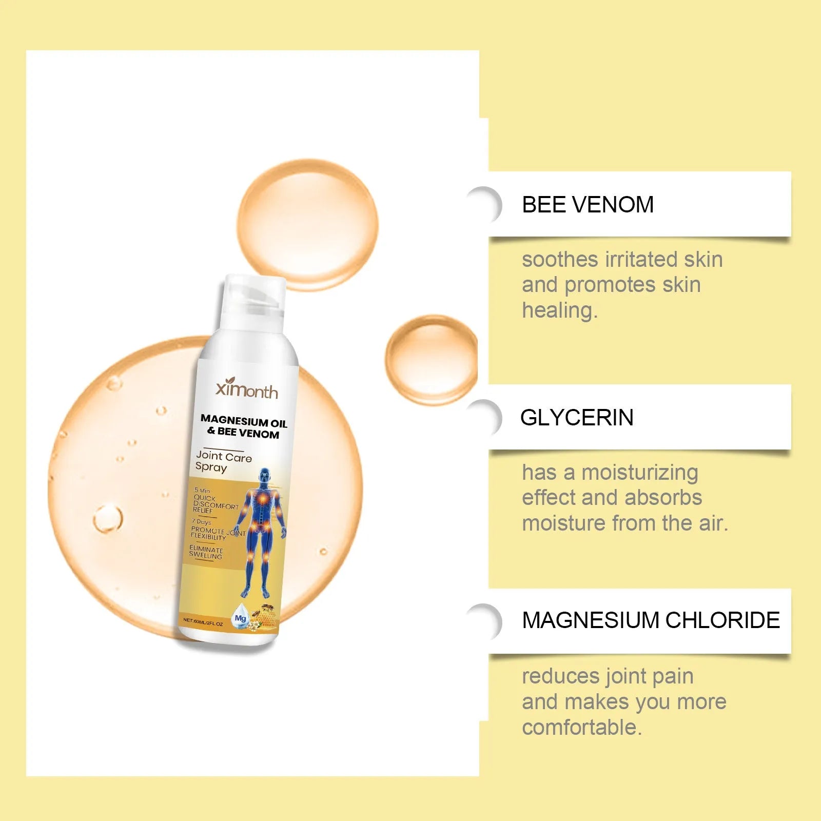 60ml joint care spray bottle with menthol coconut oil and bee venom for topical joint relief