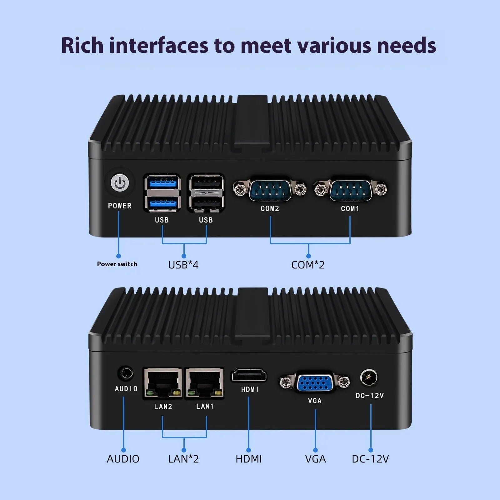 Compact metal industrial fanless mini PC host for control systems with connectivity ports.
