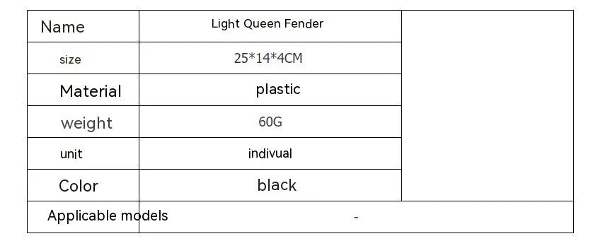 Carbon fibre tail mudguard kit for Light Bee electric off-road bicycle, showing lengthened rear fender.