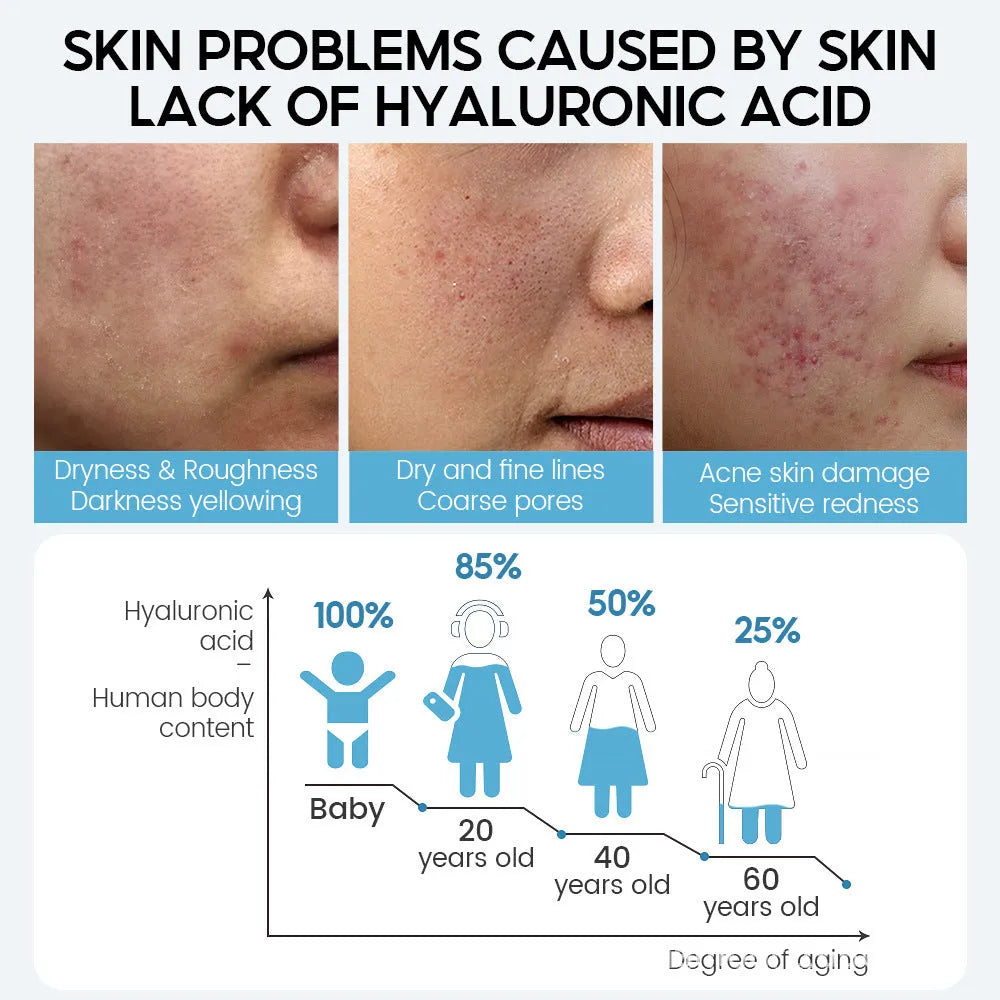 Hyaluronic acid face serum anti-aging shrink pore whitening moisturising dry skin care 15ml bottle