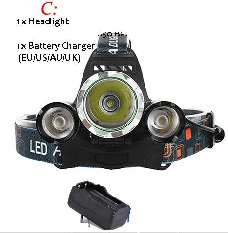 Aluminium alloy rechargeable LED headlamp with adjustable headband and long-range beam