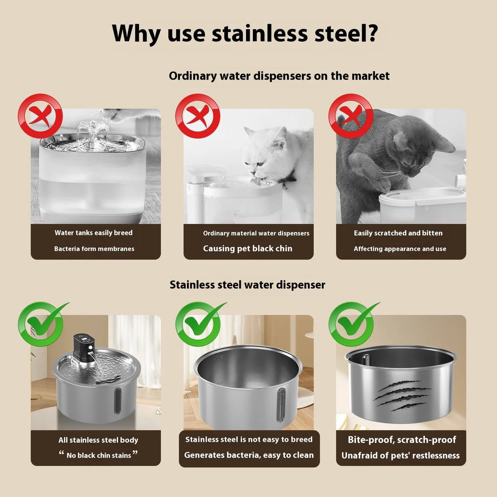 Stainless steel pet water fountain with digital heating base control panel