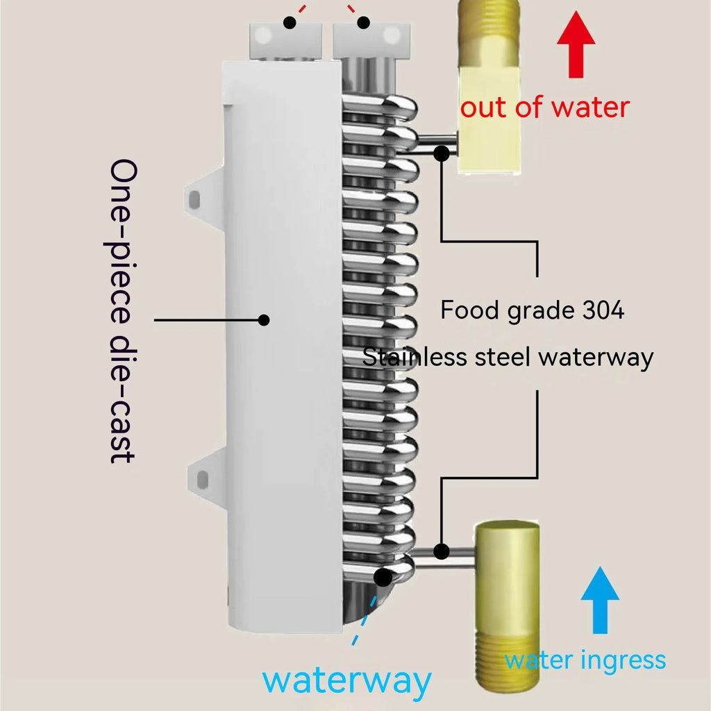 Household instant electric water heater with touch remote control and LED display in gold finish