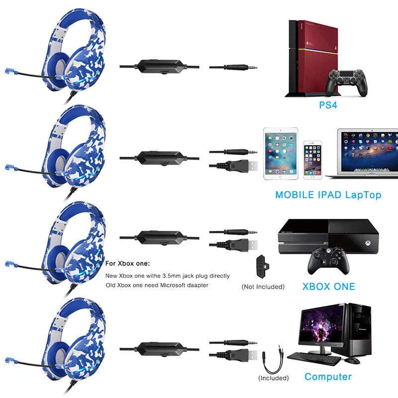 Wired gaming headset with cloth earmuffs and braided cable in camouflage blue colour with 3.5mm adapter