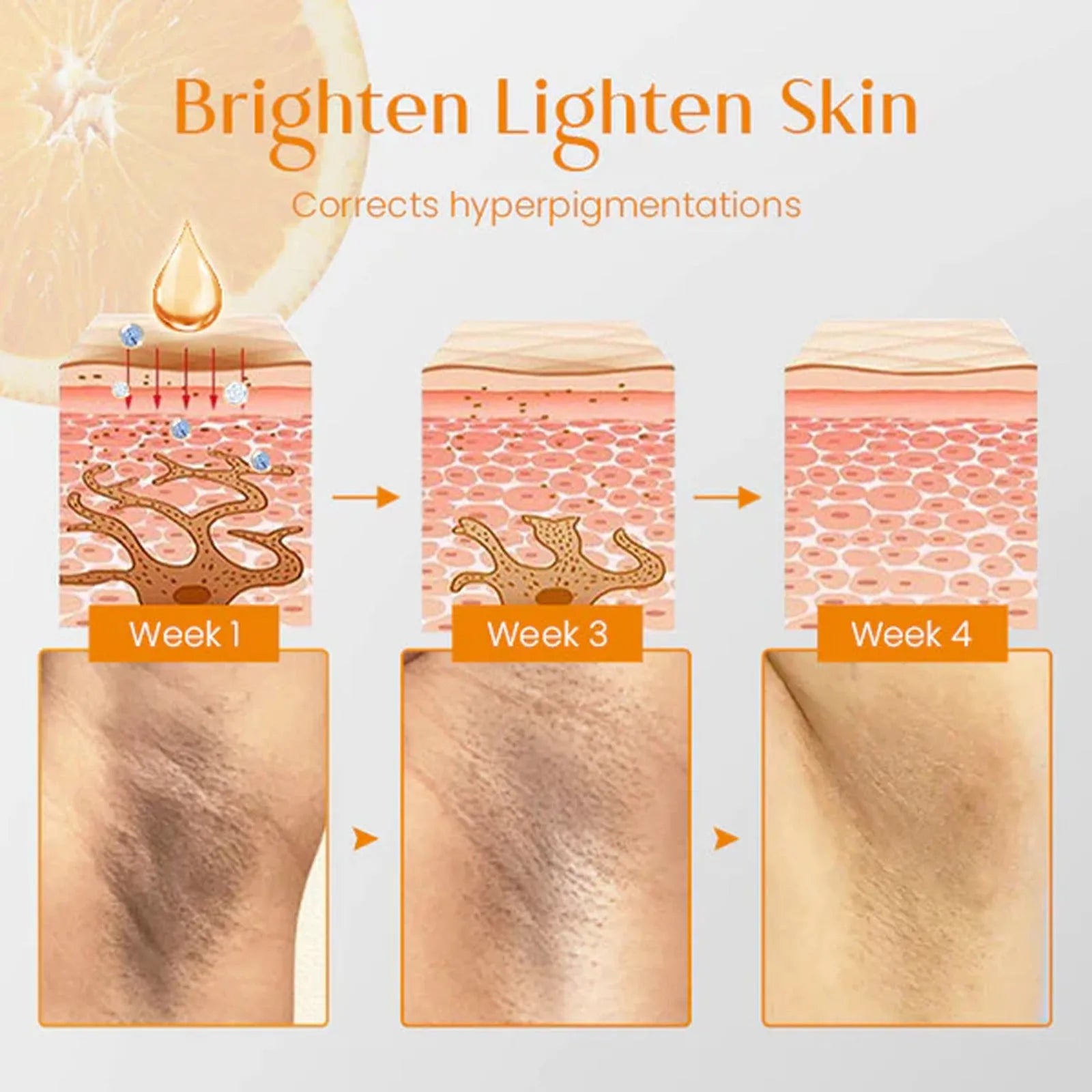 100g bar of brightening body soap with kojic acid, vitamin C, and botanical extracts.
