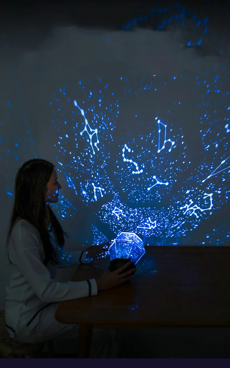 Children's rotating stars LED night light projecting coloured starlight on a wall.