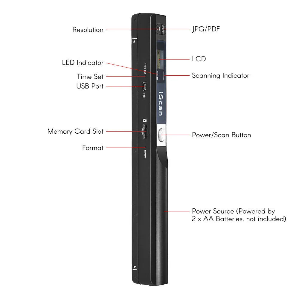 Handheld plastic scanner shown in one of five colour options: black, blue, green, red, or silver.