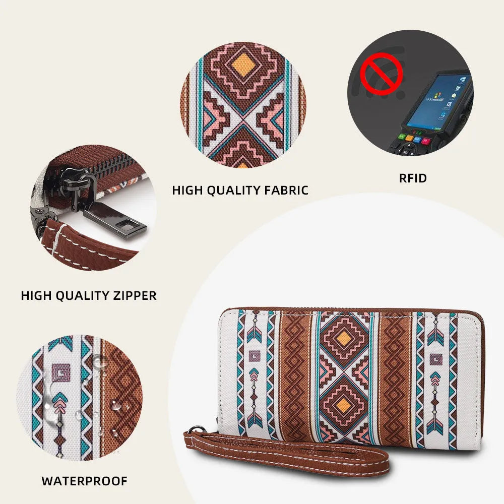 Bohemian stripe pattern RFID blocking canvas wallet in beige, black and red, blue and khaki colours
