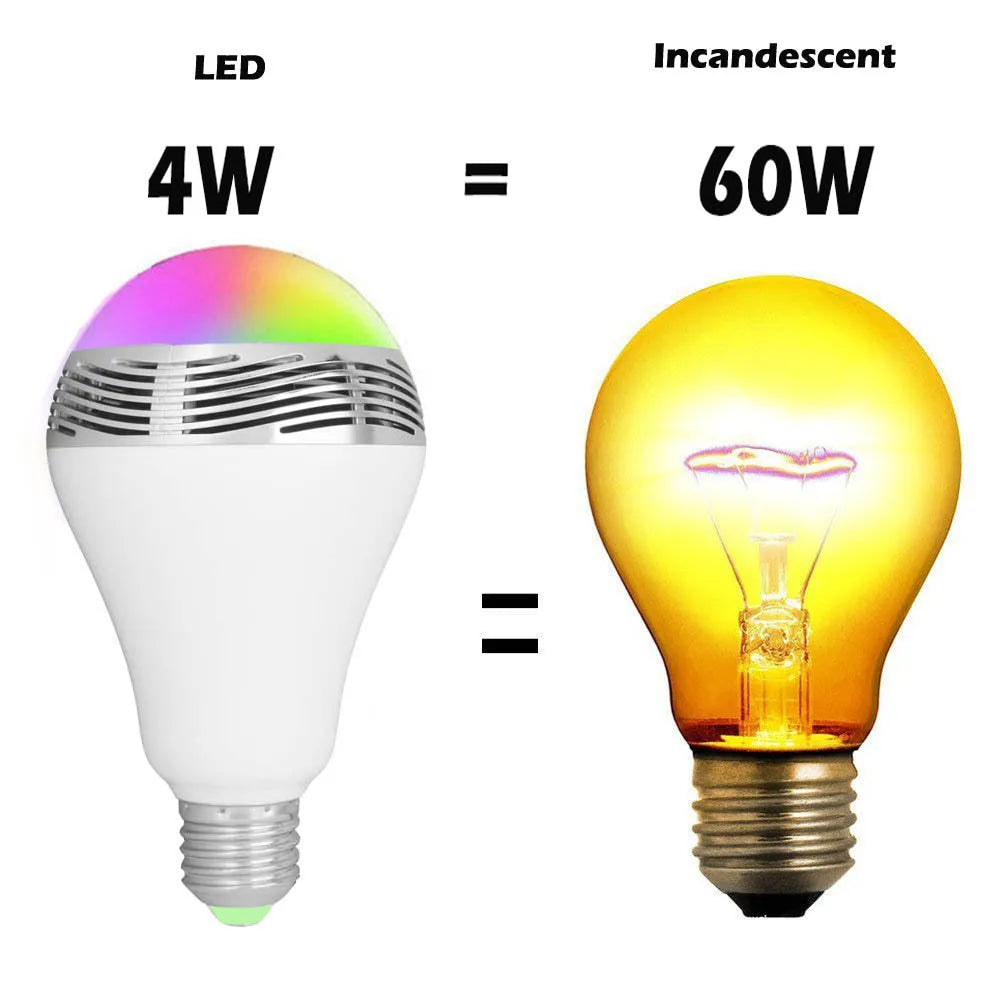 E27 smart Bluetooth speaker light bulb with white and multi-coloured LED glow