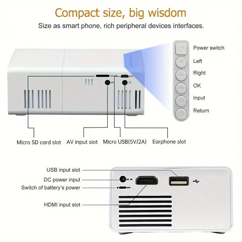 M100 portable LED home projector in black or white colour with remote control and accessories