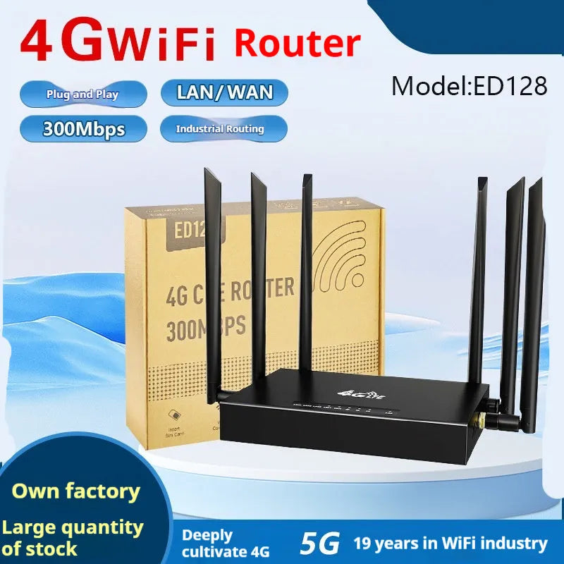 Industrial iron box 4G/3G router showing ED128 model with external antenna options
