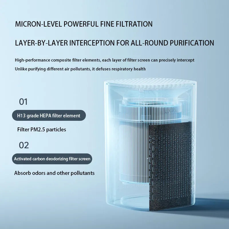 Simple style USB desktop air purifier and deodorant machine with panel heating on a desk.