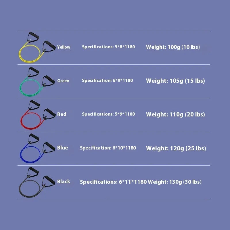 Adjustable chest expander exercise equipment with TPE tension rope in five colour-coded resistance levels