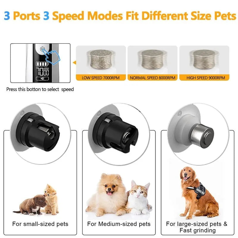 Electric dog nail grinder with LCD screen showing speed settings, UK plug, and dust collection port.