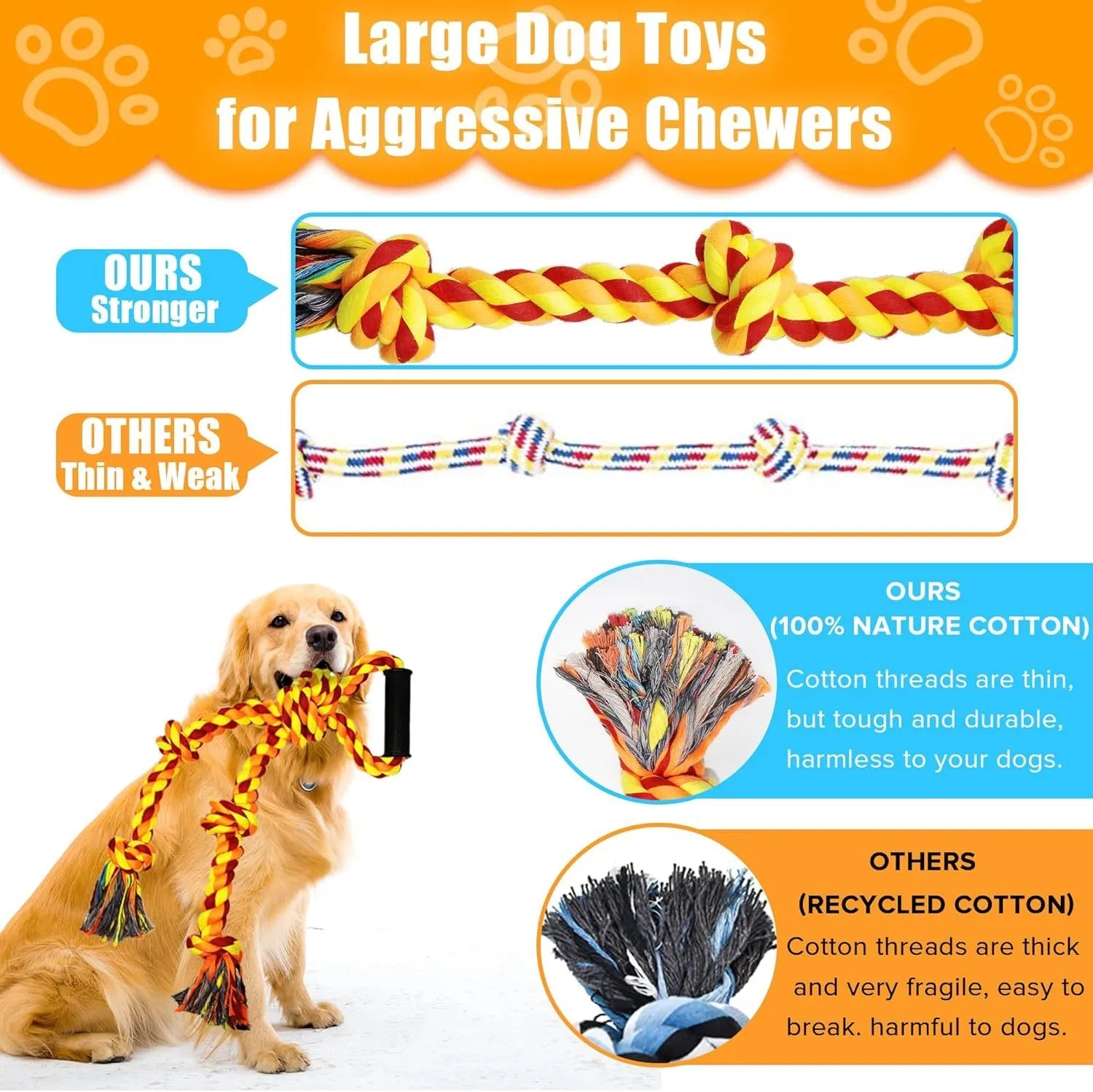 Heavy duty blue cotton rope dog toy with ergonomic handles for aggressive chewers
