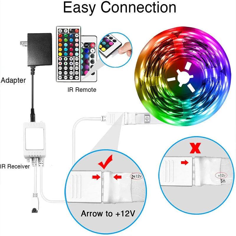 LED5050RGB44 Bluetooth smart light bar with remote control and waterproof epoxy coating