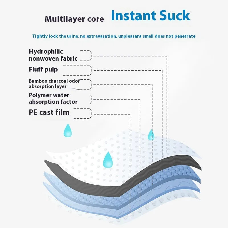 Pack of pet urinal pads showing different sizes and models including bamboo charcoal variant