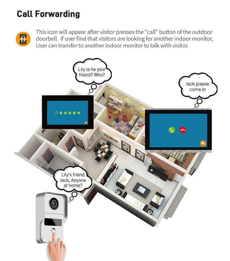 10 inch video intercom doorbell system with colour HD camera and Ethernet connection