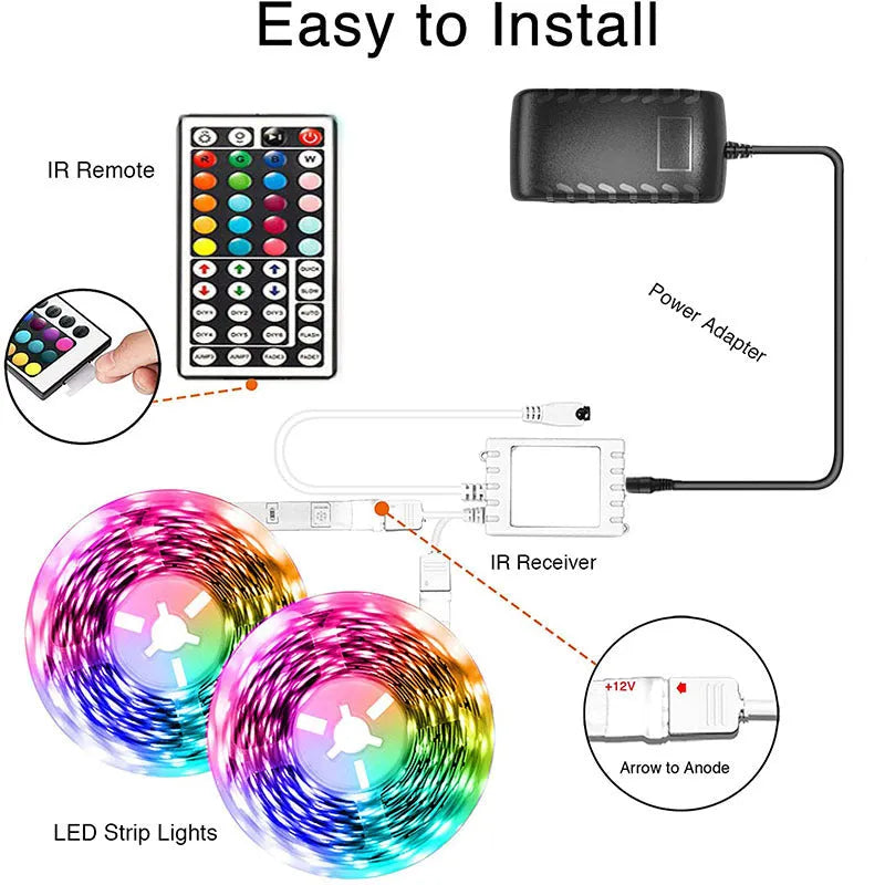 LED5050RGB44 Bluetooth smart light bar with remote control and waterproof epoxy coating