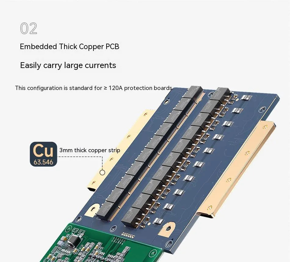 Dali 12V lithium battery protection circuit board with connectors and optional cooling fan