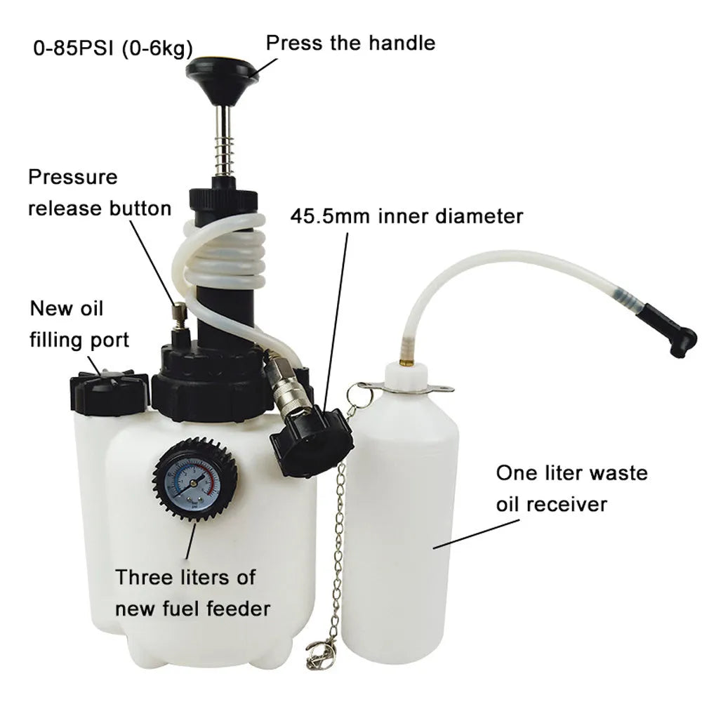 White 3-litre automobile brake oil tank replacement tool kit with copper, iron, and plastic components.