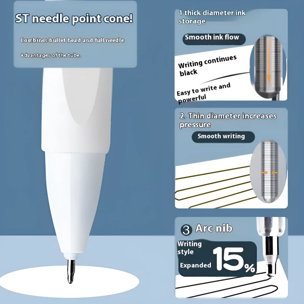 Pack of 10 quick-drying bullet gel pen refills in black, red, blue, and ink blue colours.