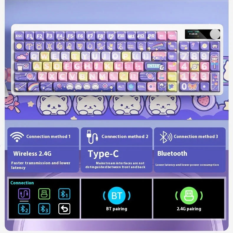 Black mechanical keyboard with RGB backlight showing candy planet red axis colour option